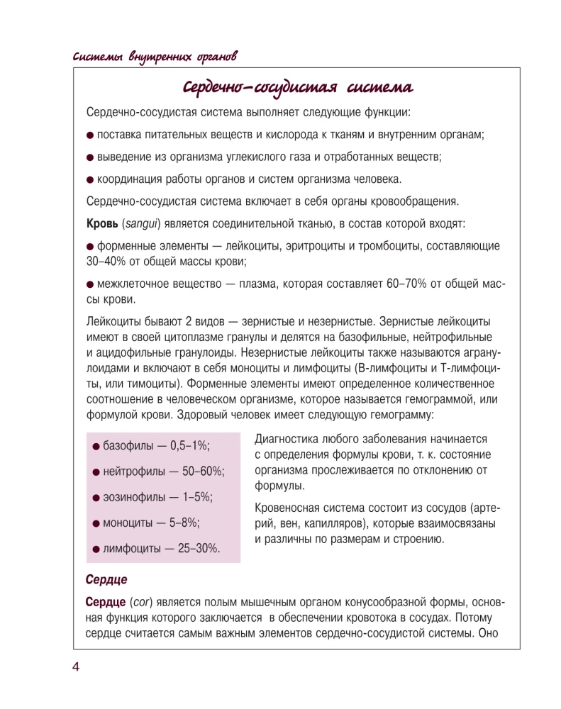Атлас анатомии человека. Сердечно-сосудистая система
