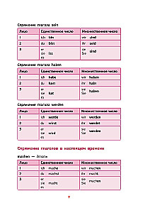 Vācu valoda. Pilns ceļvedis par darbības vārdiem