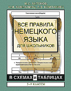 Все правила немецкого языка для школьников в схемах и таблицах. 5-9 классы