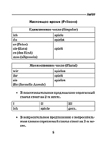 Все правила немецкого языка для школьников в схемах и таблицах. 5-9 классы