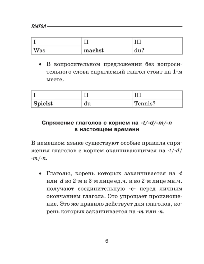Все правила немецкого языка для школьников в схемах и таблицах. 5-9 классы
