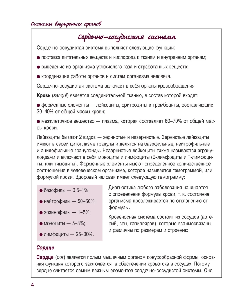 Атлас анатомии человека. Сердечно-сосудистая система