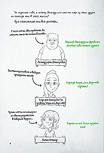 Хроники гоблина. Гид по рисованию комиксов