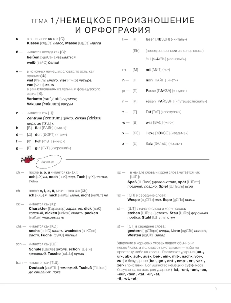 Немецкий - это просто. Практическая грамматика немецкого языка с упражнениями