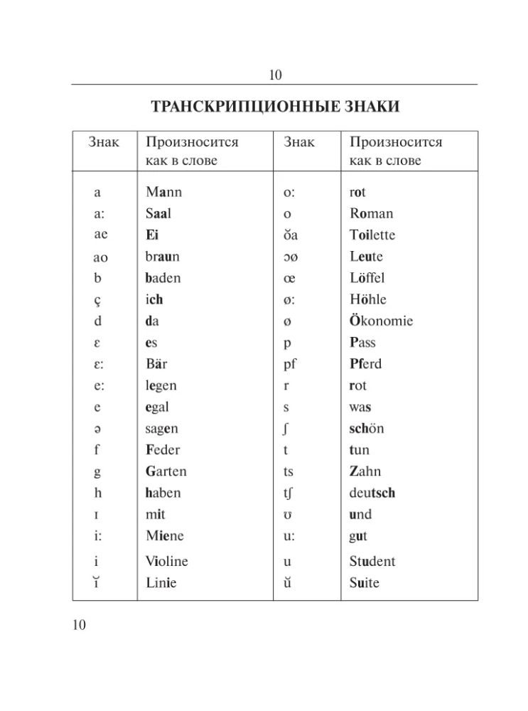 Большой немецко-русский русско-немецкий словарь