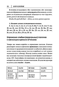 Грамматика немецкого языка