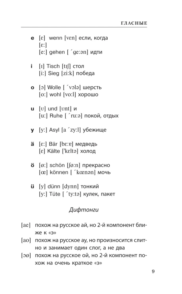 Немецкий язык для школьников. Все правила в таблицах и схемах
