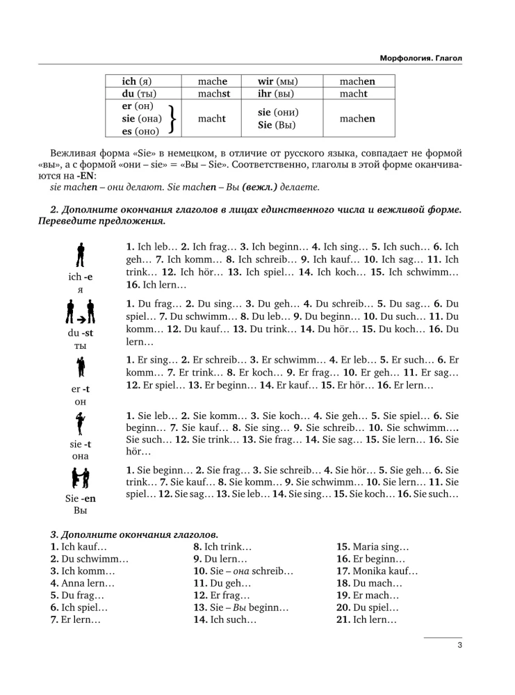Vācu gramatika. Vācu valodas gramatika