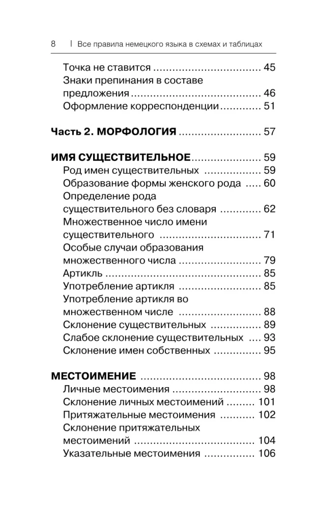 Все правила немецкого языка в схемах и таблицах