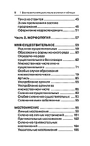 Все правила немецкого языка в схемах и таблицах