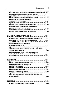 Все правила немецкого языка в схемах и таблицах
