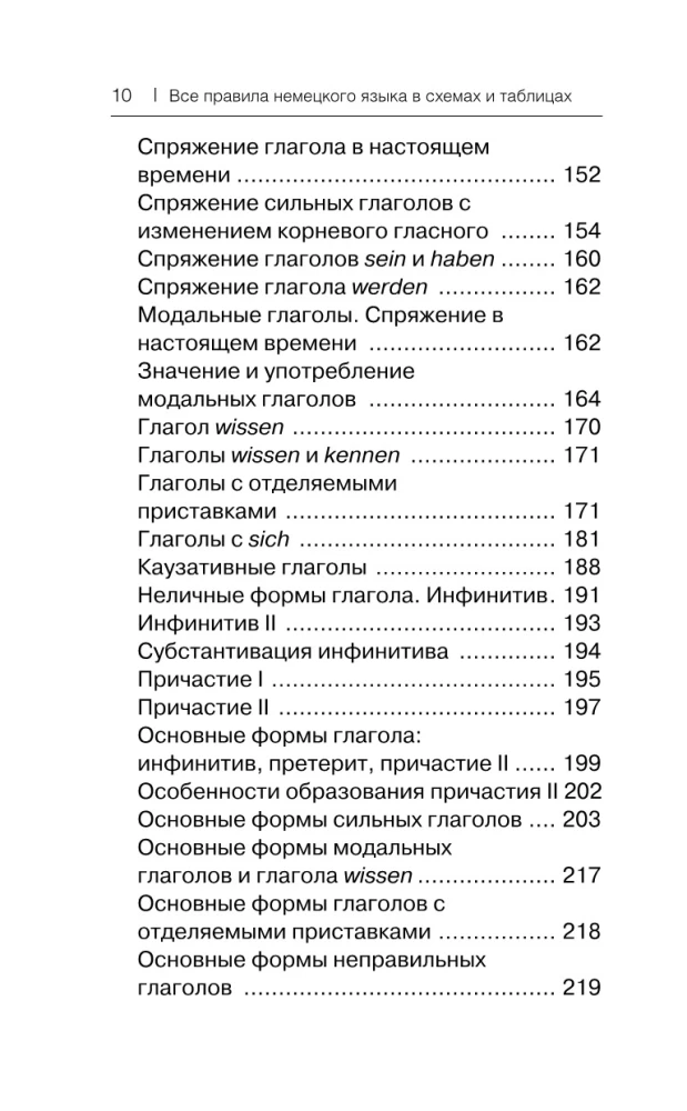 Все правила немецкого языка в схемах и таблицах