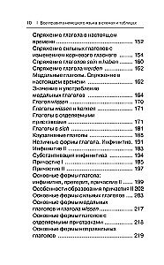 Все правила немецкого языка в схемах и таблицах