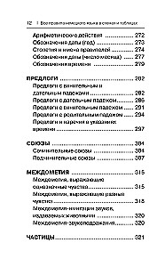 Все правила немецкого языка в схемах и таблицах