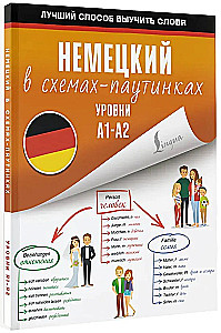 Немецкий в схемах-паутинках. Уровни A1-A2