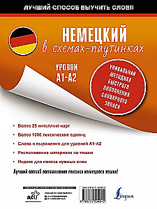 Немецкий в схемах-паутинках. Уровни A1-A2