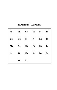 Немецко-русский русско-немецкий словарь с произношением