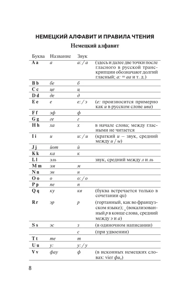 Немецкий язык за 3 месяца. Интенсивный курс