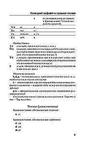 Немецкий язык за 3 месяца. Интенсивный курс