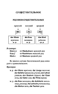 Vācu valodas gramatika iesācējiem