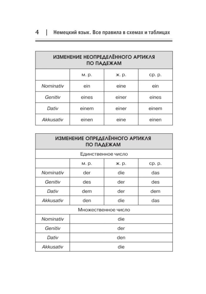 Немецкий язык. Все правила в схемах и таблицах. Краткий справочник