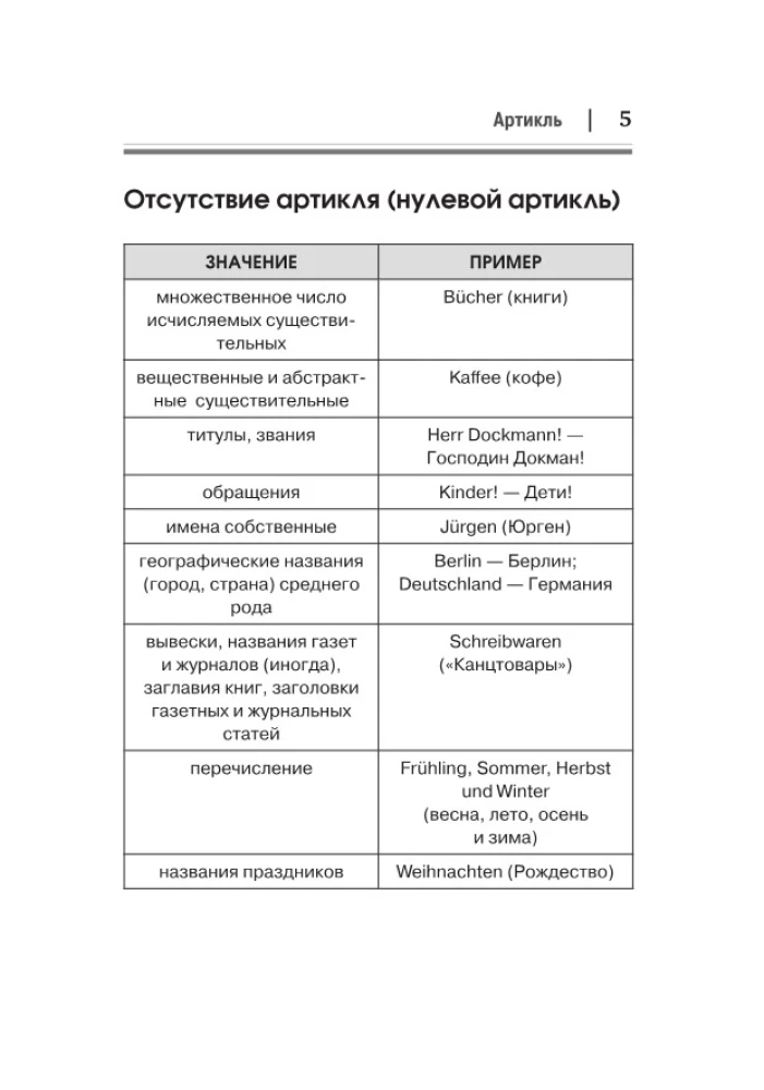 Немецкий язык. Все правила в схемах и таблицах. Краткий справочник