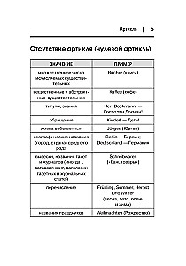 Немецкий язык. Все правила в схемах и таблицах. Краткий справочник