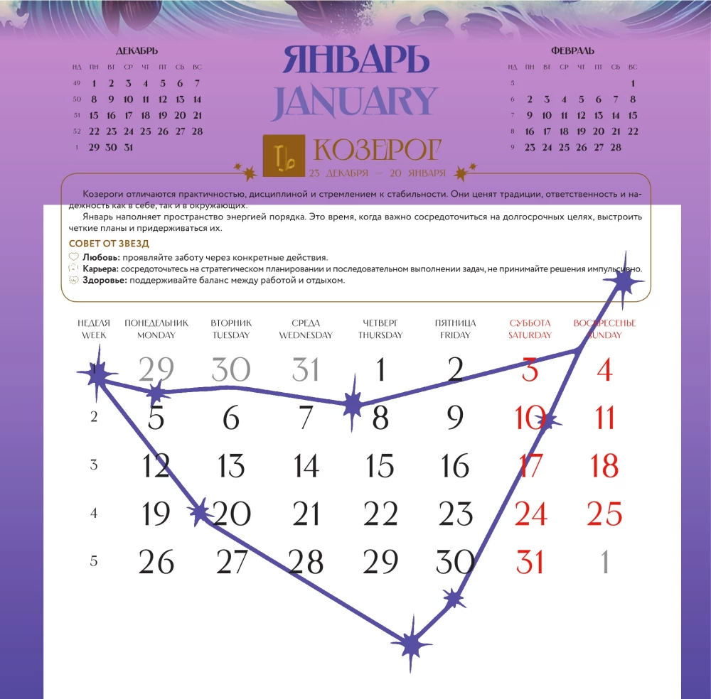 Астрокалендарь 2026. Знаки Зодиака
