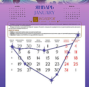 Астрокалендарь 2026. Знаки Зодиака