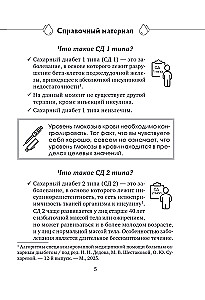 Дневник самоконтроля при сахарном диабете