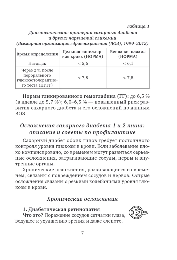 Дневник самоконтроля при сахарном диабете