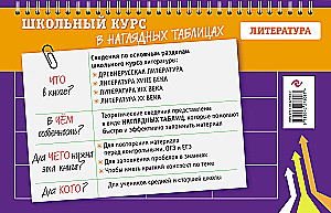 Литература: 5-11 классы