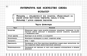 Литература: 5-11 классы