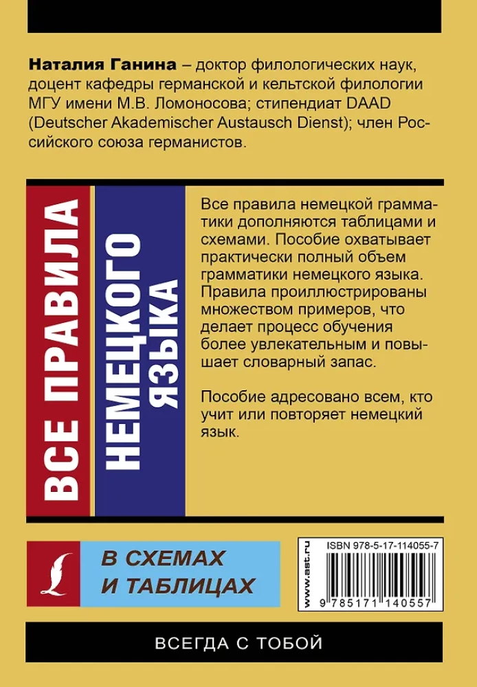 Все правила немецкого языка в схемах и таблицах