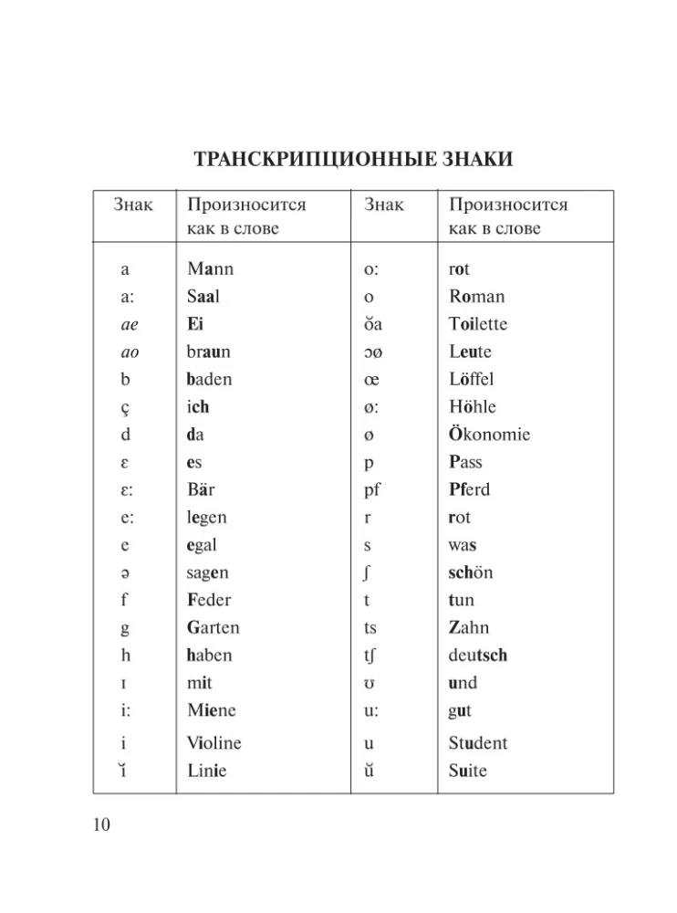 Популярный немецко-русский, русско-немецкий словарь