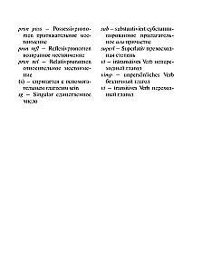 Популярный немецко-русский, русско-немецкий словарь