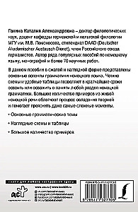 Полная грамматика немецкого языка в схемах и таблицах