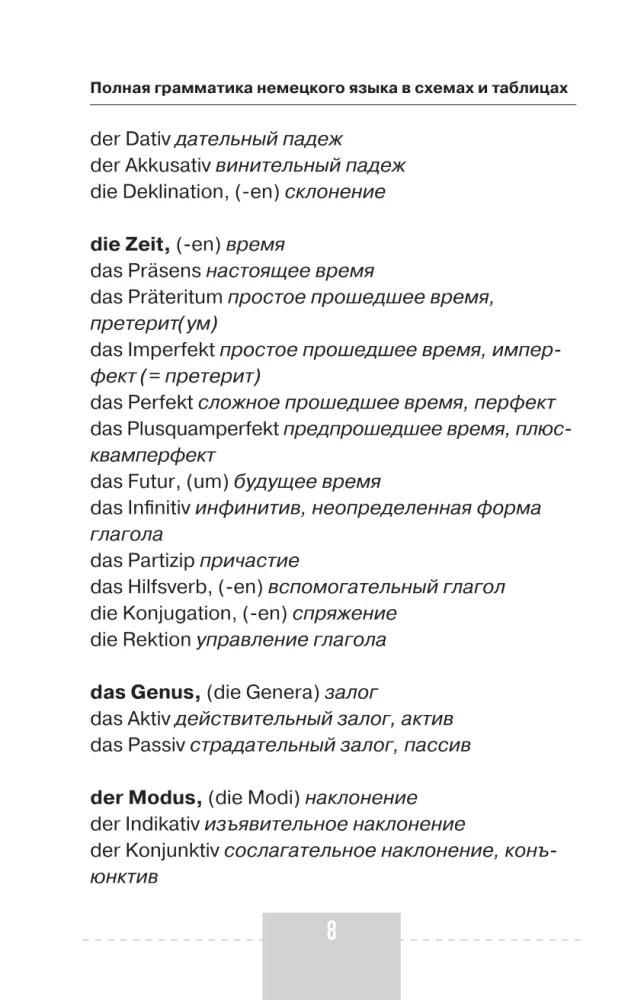 Полная грамматика немецкого языка в схемах и таблицах