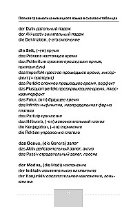Полная грамматика немецкого языка в схемах и таблицах
