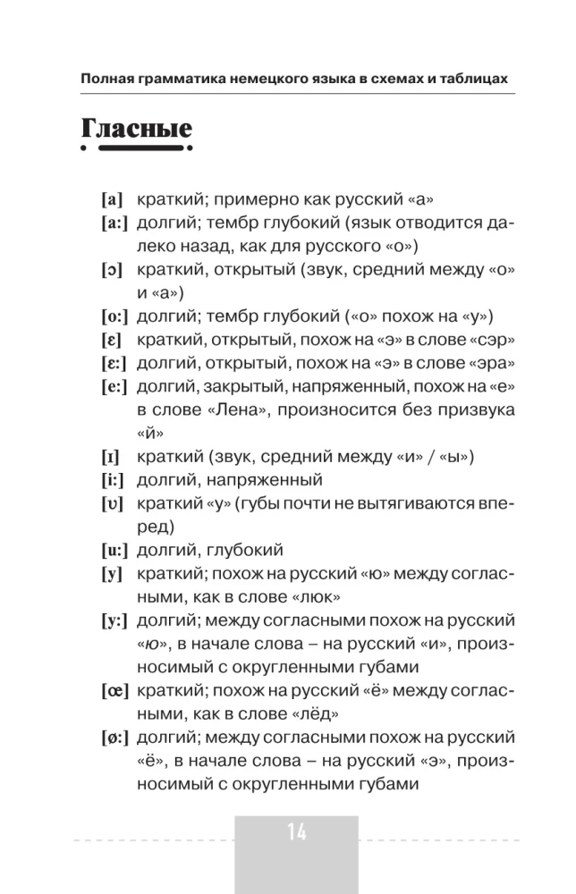 Полная грамматика немецкого языка в схемах и таблицах