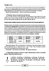 Немецкий язык. Полная грамматика. Части речи. Лексика и грамматика. Упражнения и ответы