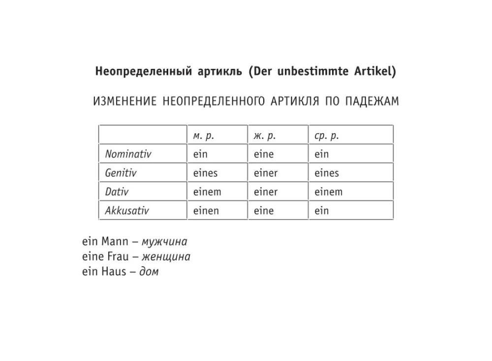 Visi Vācijas valodas noteikumi