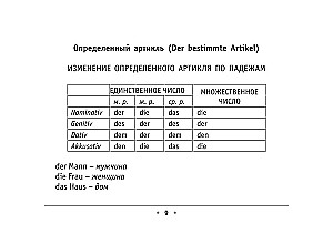 Visi Vācijas valodas noteikumi