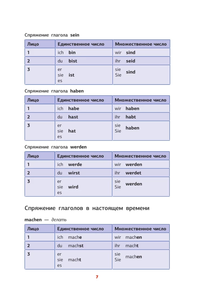Немецкая грамматика в схемах и таблицах