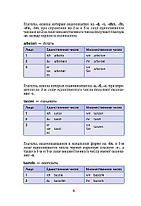 Немецкая грамматика в схемах и таблицах