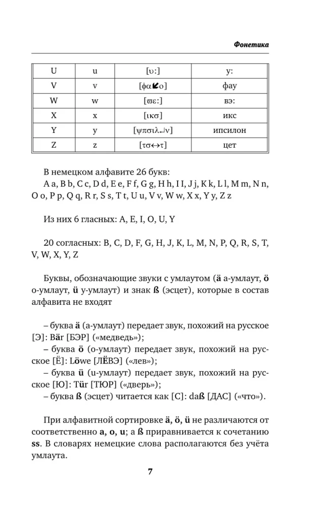 Быстрый немецкий. Вся грамматика в схемах и таблицах