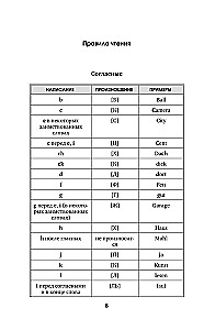Быстрый немецкий. Вся грамматика в схемах и таблицах