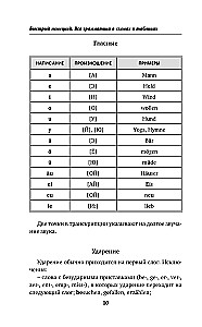 Быстрый немецкий. Вся грамматика в схемах и таблицах