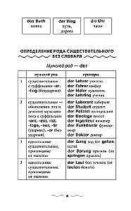 Немецкая грамматика без репетитора. Все сложности в простых схемах