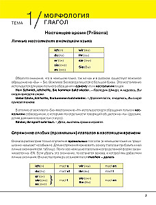 Немецкий понятно и просто. Практическая грамматика немецкого языка с упражнениями и ключами